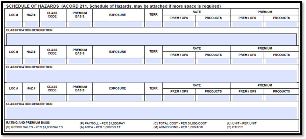 Acord 126 Schedule of Hazards