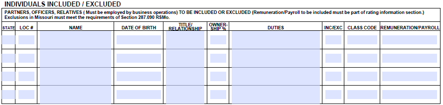 Acord 130 Individuals Included Excluded