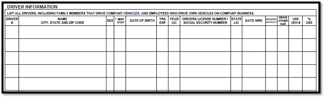 Acord 163 Driver Information
