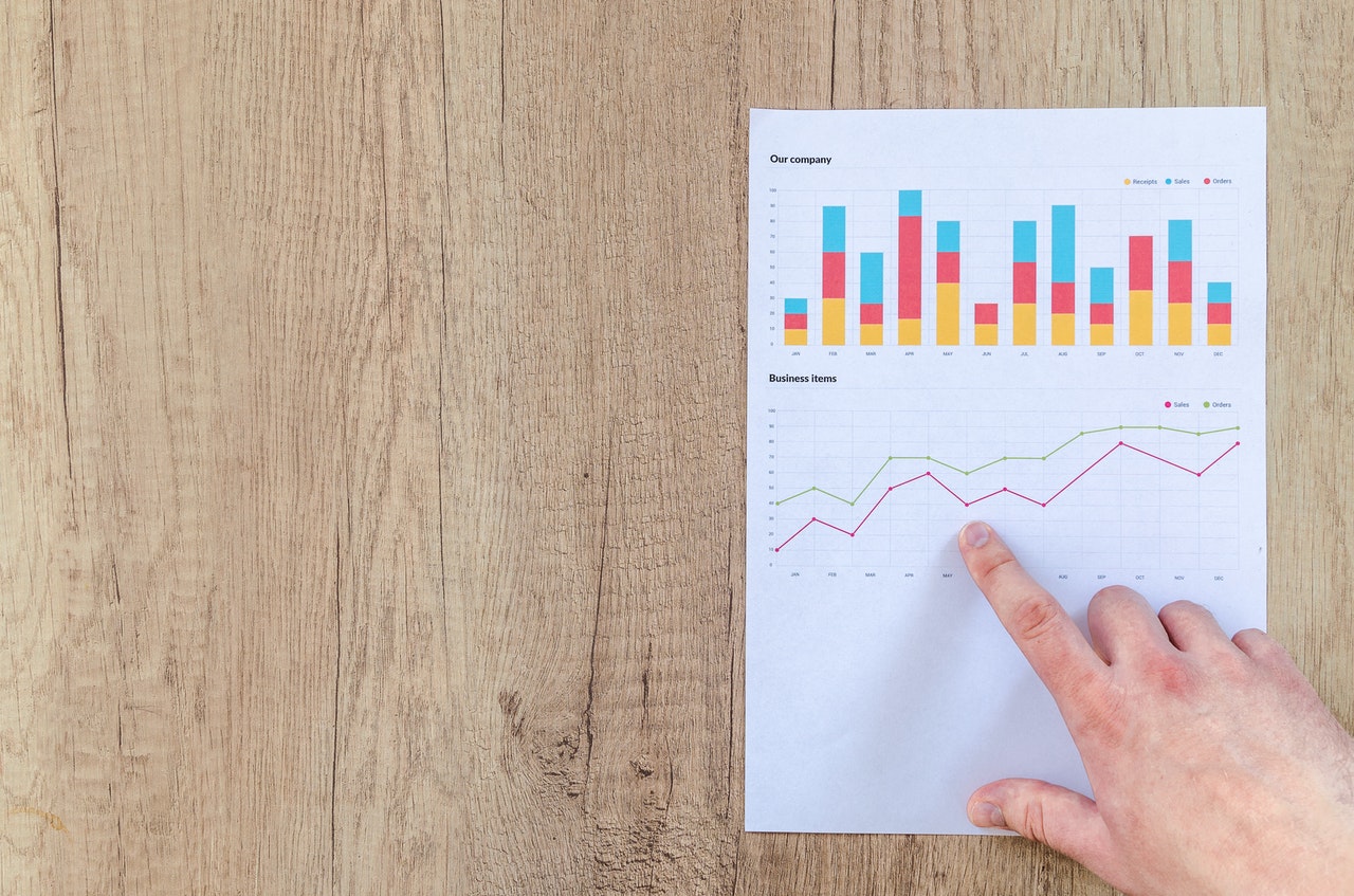 Finger pointing to financial chart of employee benefits from insurance agency