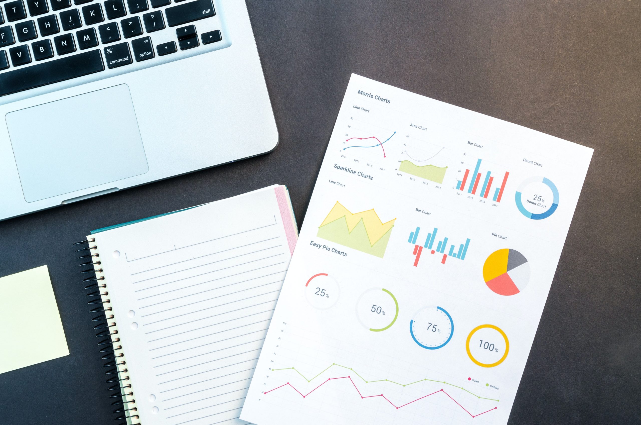 Paper showing financial reports and earnings of an independent insurance agency