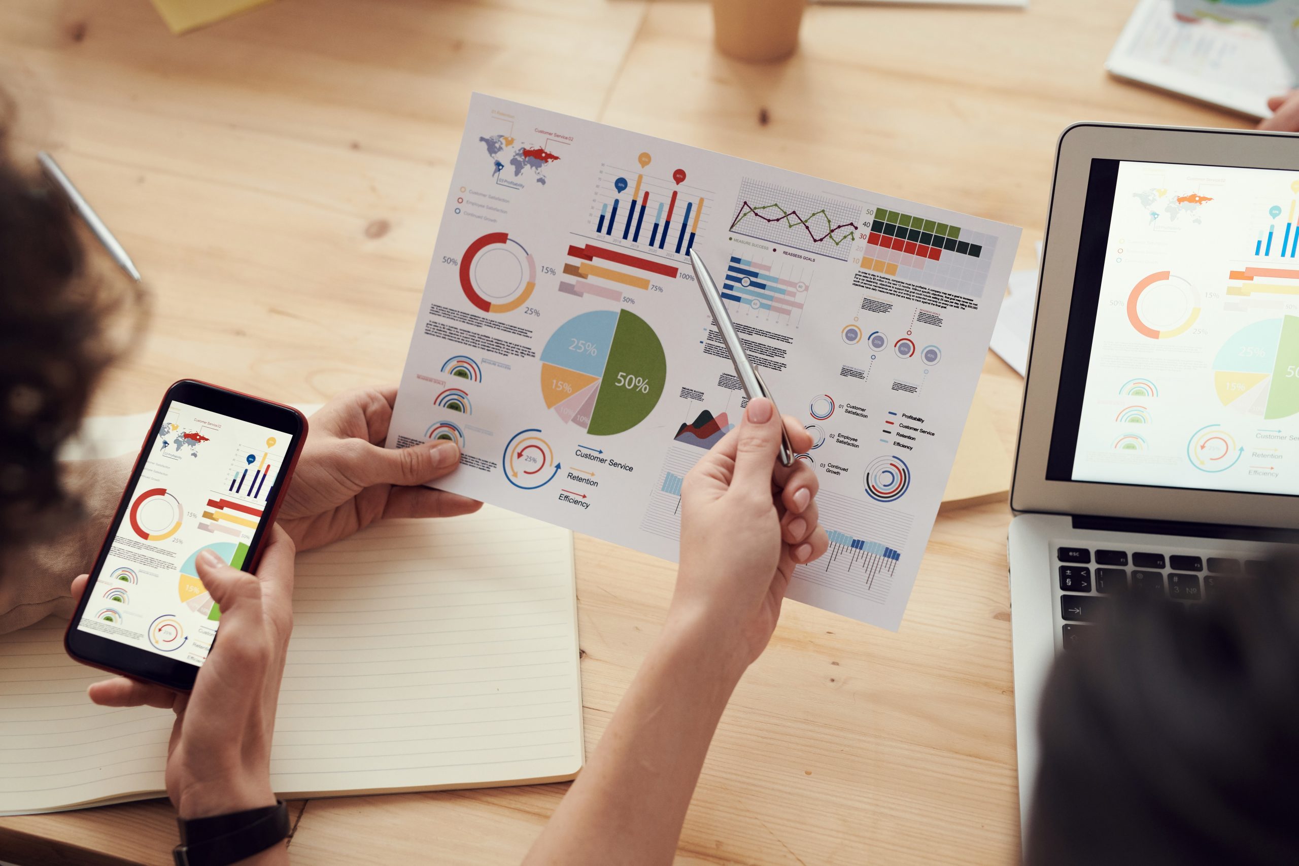 Statistic Report prepared before Insurance Agency Meeting
