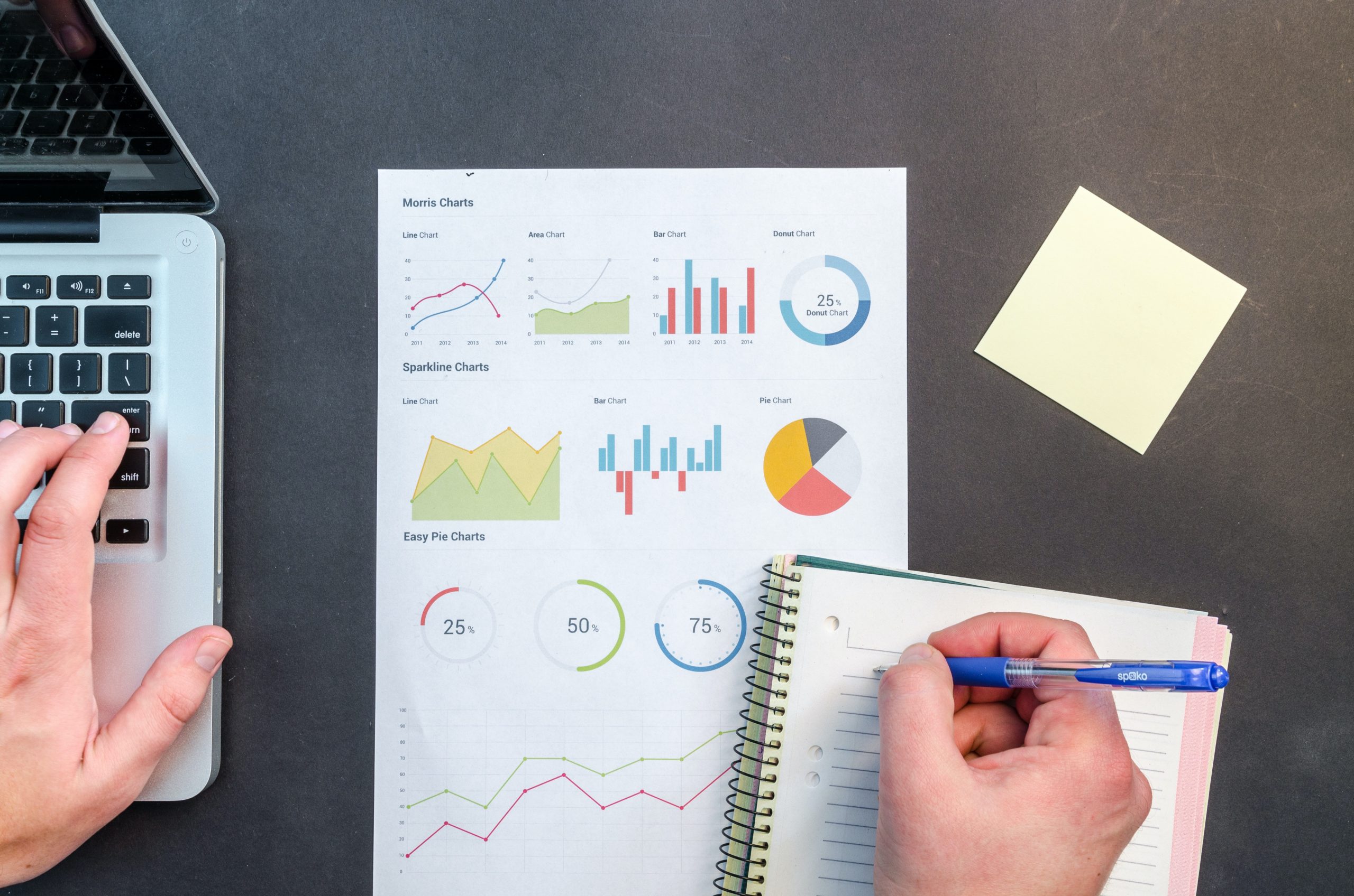 Sales Sheet and Statistics for Insurance Agency